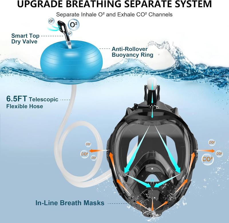 Underwater Breathing Device with Snorkel Mask (S M or L XL), Portable Motorless Tankless Snorkel Breathing System, 6.5FT Hose Diving Equipment for Snorkeling, Scuba Diving, Swimming, Fishing snorkelmask snorkelling