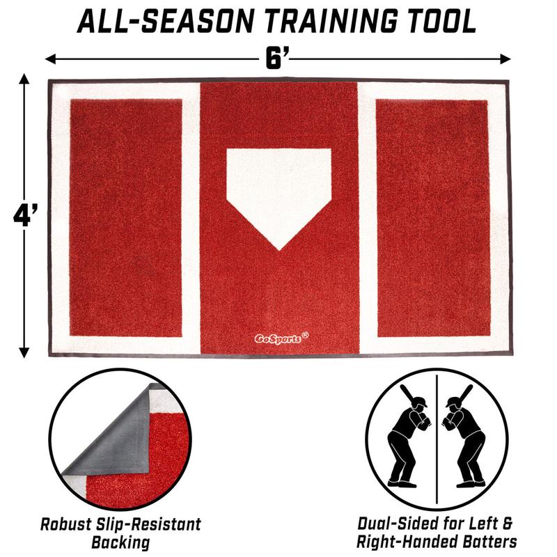 GoSports Baseball and Softball Hitting Mat for Batting Stance Practice - 6 x 4 ft