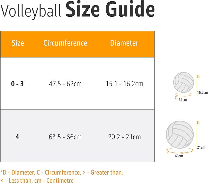 Molten FLISTATEC NCCA Volleyball with Flight Stability Technology