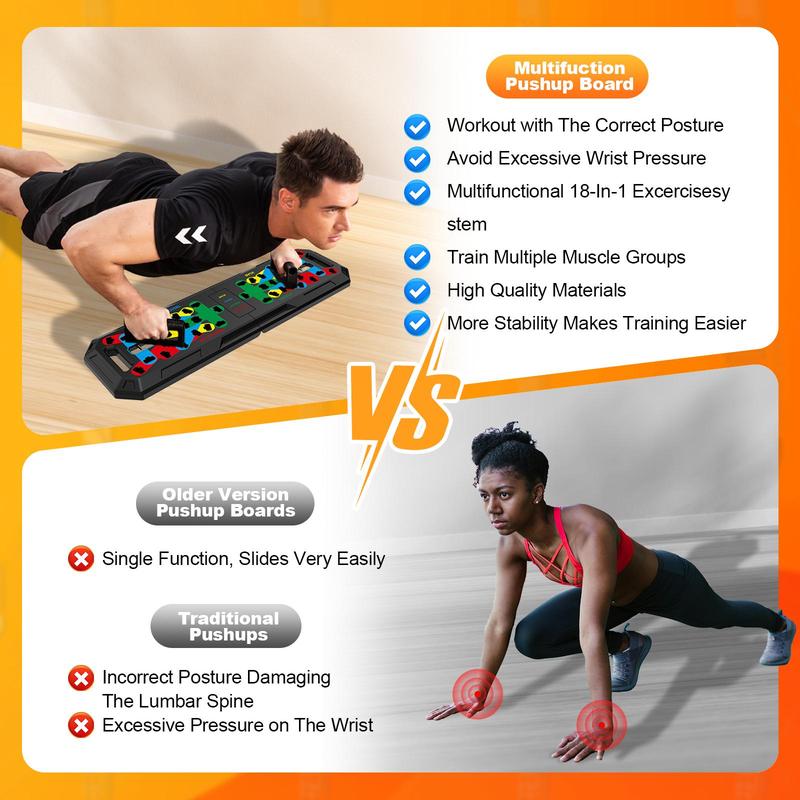 LALAHIGH Home Gym Kit:Push Up Board for Men and Women – The Ultimate Home Gym Equipment for Sculpting Abs, Tightening Your Butt, and Toning Arms at Home!