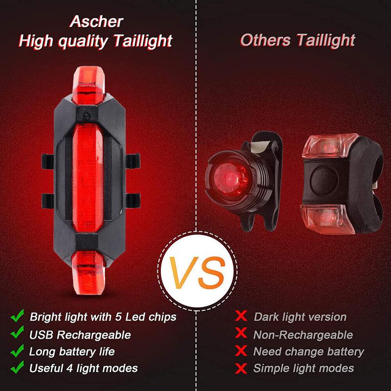 USB Rechargeable LED Bicycle Headlight Bike Front Rear Lamp Light Set Waterproof