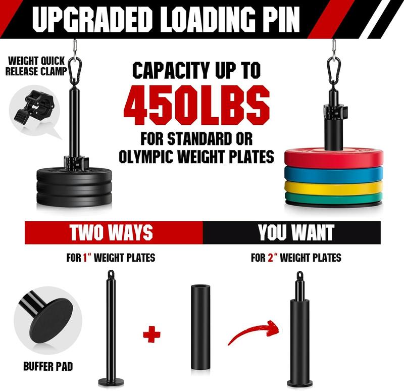 Upgraded Fitness LAT and Lift Pulley System for Gym - LAT Pull Down