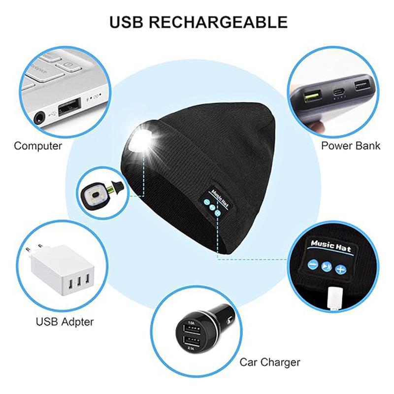 Cap With Light,USB Rechargeable LED Light Cap,Wireless Winter Warm Knitted Cap With Music Earphones For Night Walking, Fishing, Camping,And Hunting,Creative Gift For Halloween Christmas New Year