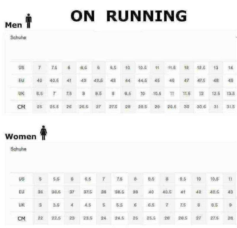 On Running Cloud 5 Running training shoes Men's and women's sneakers Running training shoes