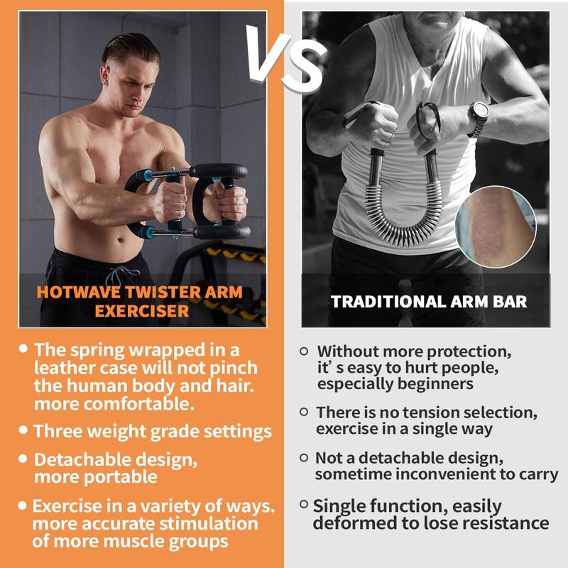 Arm Trainer. Strengthen Chest and Arm Muscles Men's Fitness Trainer Detachable Portable Spring Resistance Home Fitness Equipment