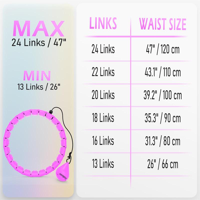 Fitness Hoop, 47 Inch 120cm Infinity Hoop, Fitness Equipment for Women & Beginners