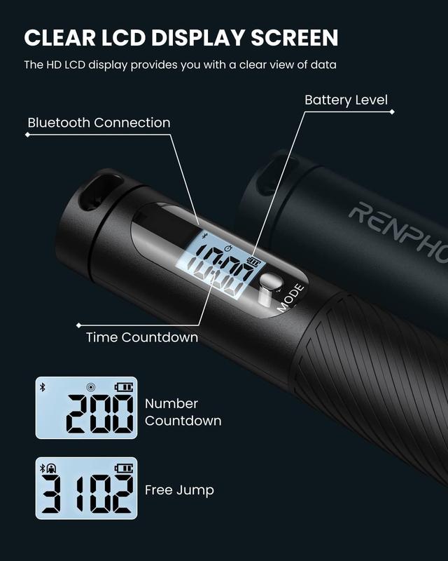 RENPHO Smart Jump Rope Pro, Weighted Jump Rope with Counter, Cordless Jump Ropes for Fitness, Smart Skipping Rope for Crossfit, Gym, Burn Calorie, APP Data Analysis, at-Home-Workout for Women Men Adult Kids