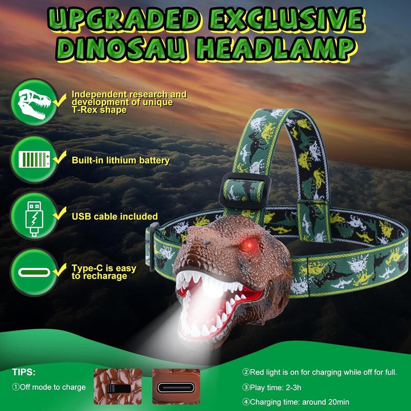 USB Rechargeable Dinosaur Head Design Headlamp, Outdoor Camping Headlight, 90° Rotating Outdoor LED Night Light