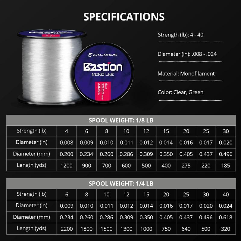 Calamus Bastion Monofilament Fishing Line - Strong Abrasion Resistant Mono Line - Superior Nylon Material Mono Fishing Line for Freshwater and Saltwater, Fishing Gifts for Men