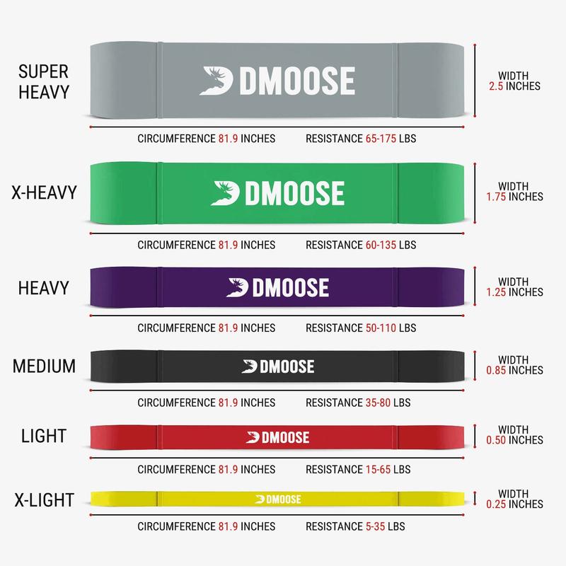 DMoose Pull up Assistance Bands - Pull Up Band for Powerlifting, Strength Training, Stretching, Mobility & Physical Therapy