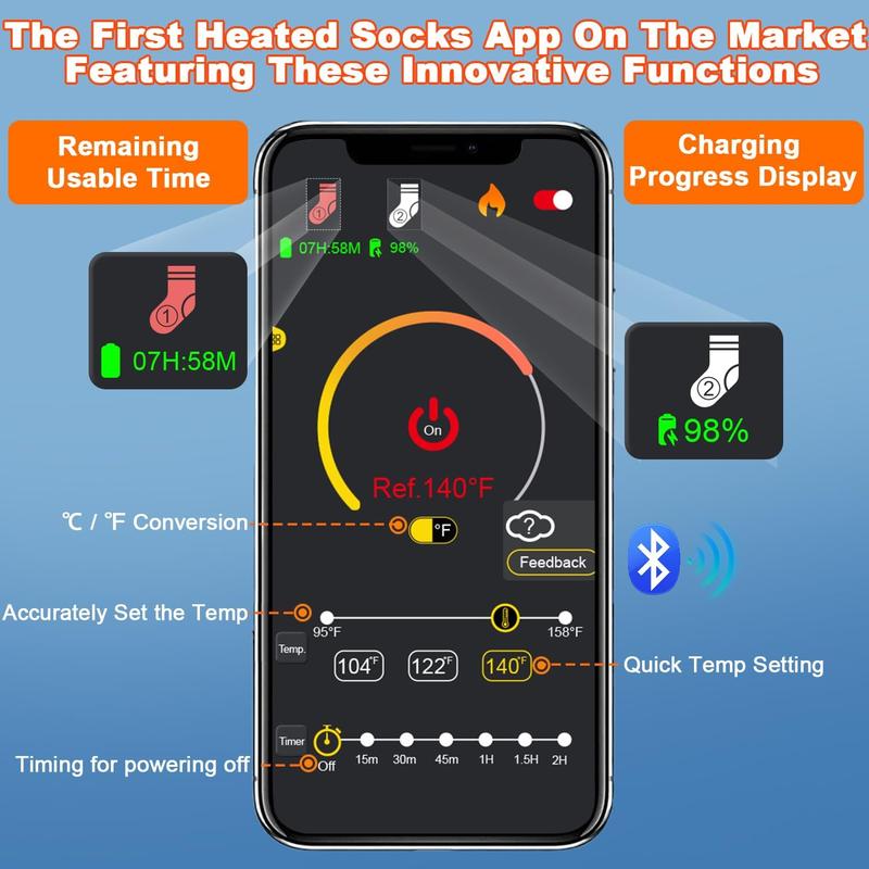 Heated Socks Rechargeable with 12000mAh Batteries for Men Women, App & Battery Control, Washable, Perfect for Skiing, Hiking, Hunting and Outdoor Work