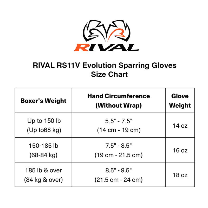 Rival Boxing RS11V Evolution Hook and Loop Sparring Gloves