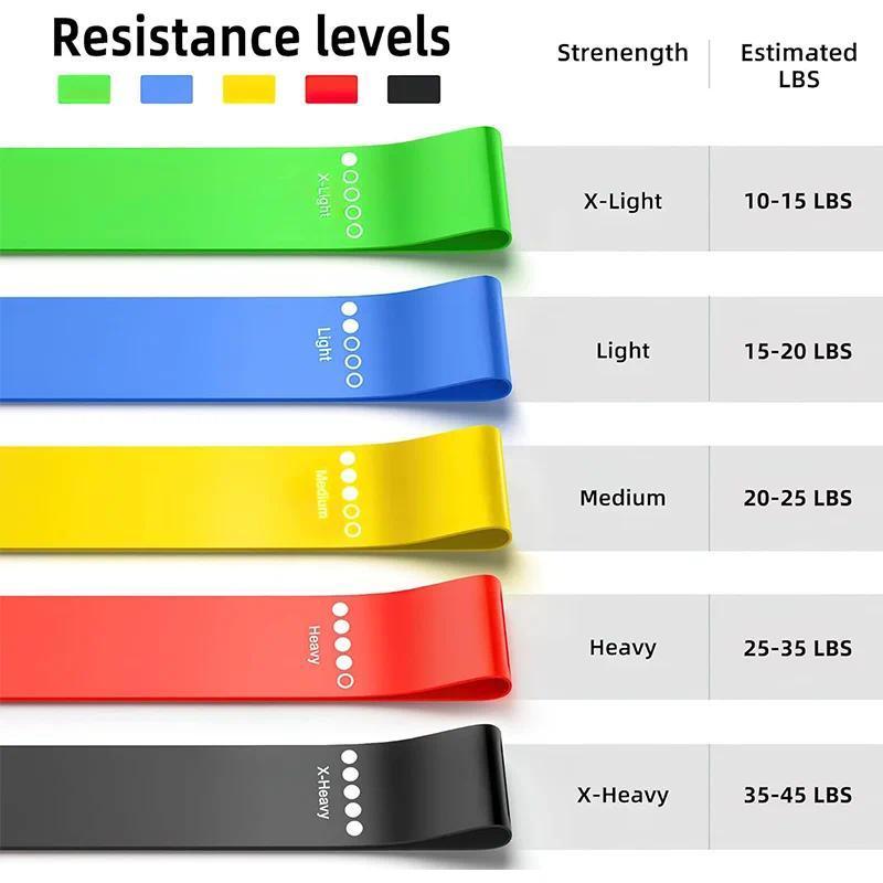 Resistance Band, 1 Count Hip Training Resistance Strap, Strength Training Equipment for Home Gym Workout, Fitness Equipment for Women & Men, Christmas Gift