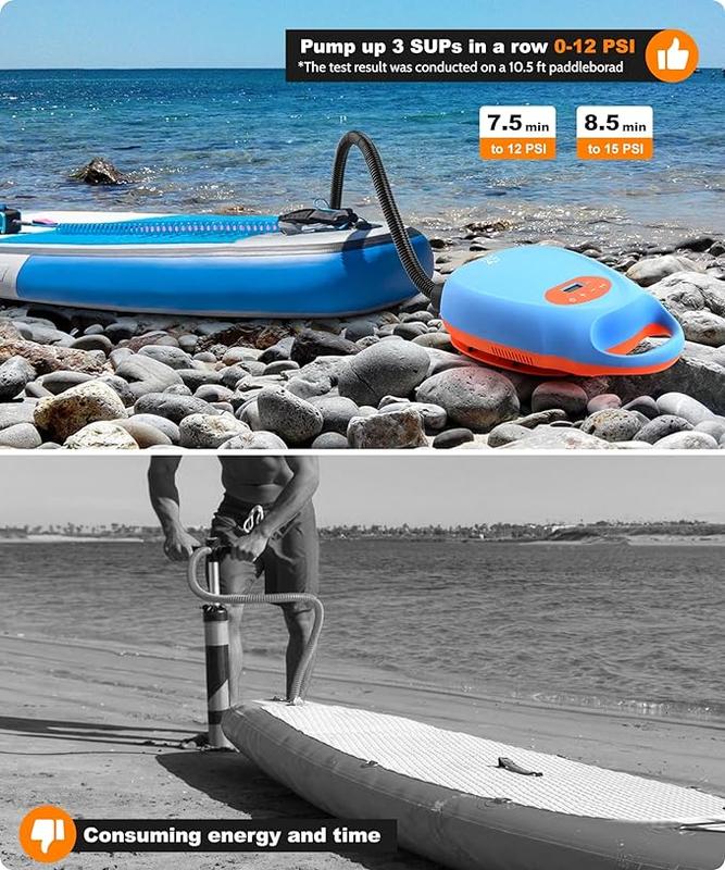 Paddle Board Pump Rechargeable 4000mAh Portable, 20PSI High Pressure SUP Air Pump with Dual Stage Inflation&Auto-Off, Deflation Function 12V DC Car Connector Electric SUP Pump for Paddle Board, Kayak