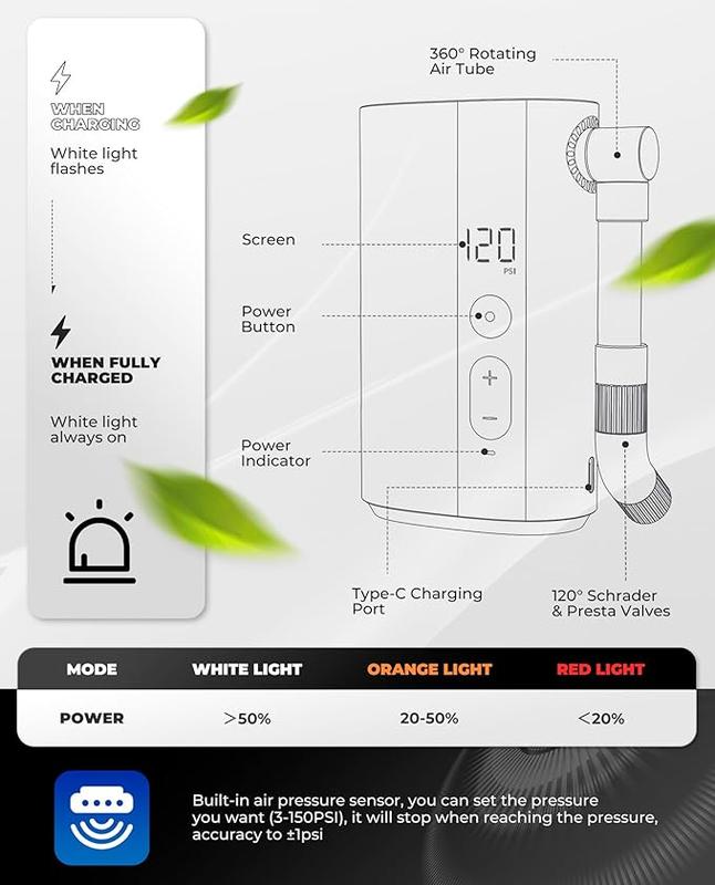 ROCKBROS 150PSI Mini Electric Bike Pump, 32s Fast Inflation, Bike Tire Pump with Digital Gauge, Auto-Shutoff, Compatible with Presta and Schrader Valves
