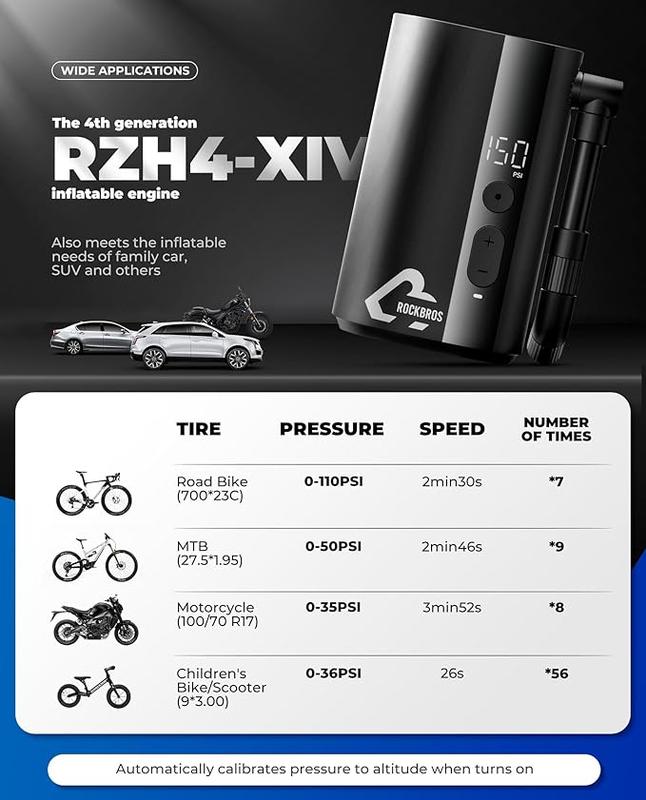ROCKBROS 150PSI Mini Electric Bike Pump, 32s Fast Inflation, Bike Tire Pump with Digital Gauge, Auto-Shutoff, Compatible with Presta and Schrader Valves