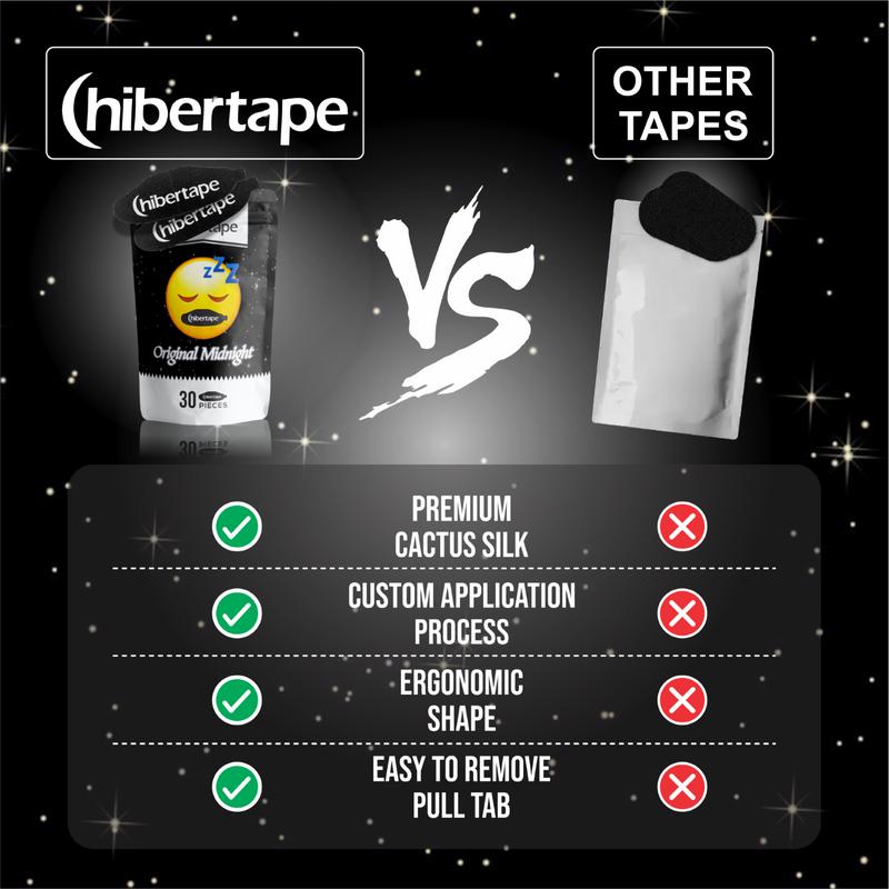 Hibertape - Original Mouth Tape - 90-Nights