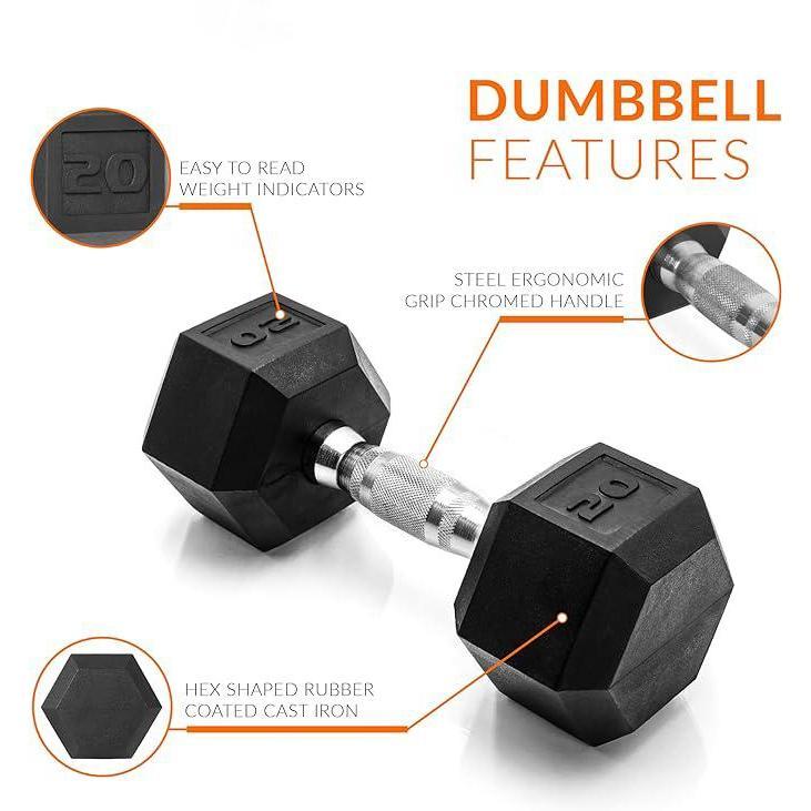 Coated Dumbbell Weight Pairs | Multiple Options