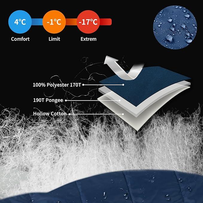 Naturehike 0 Degree Mummy Sleeping Bag for Adults, Lightweight Cold Weather Sleeping Bag with Hollow Cotton for Backpacking, Camping, Hiking&Travel