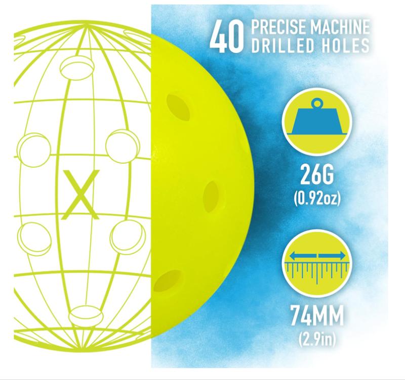 Outdoor Pickleballs - X-40 Pickleball Balls - USA Pickleball (USAPA) Approved - Official US Open Ball - 3 Count