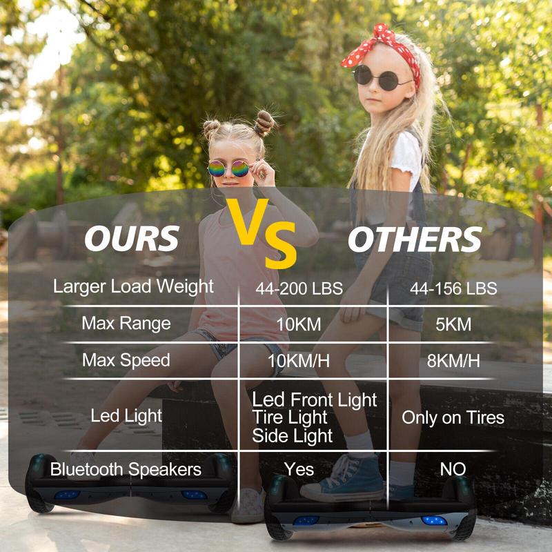 6.5'' Hoverboard Electric Self-Balancing Scooters Hoover boards no Bag for kids