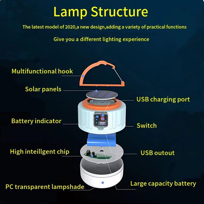 Solar Powered LED Camping Light, Waterproof USB Rechargeable Outdoor Tent Light, Portable Lantern Emergency Light for Camping Hiking