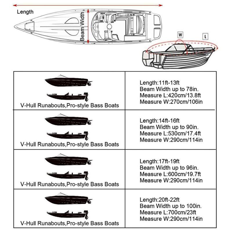 Trailerable Boat Cover Waterproof Heavy Duty Marine Grade Dust V-Hull Runabout