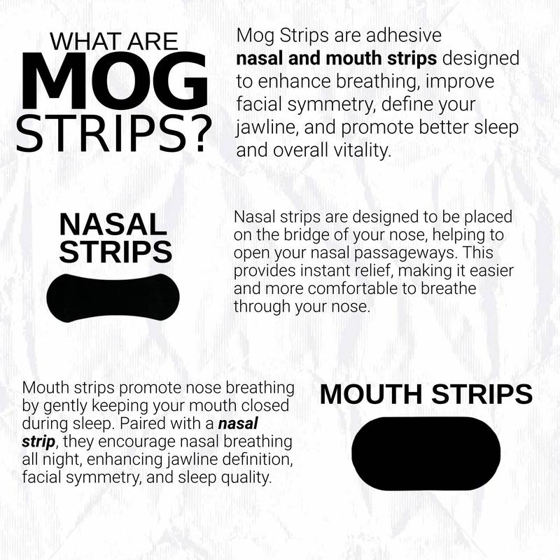 Mog Strips, one month supply, for sleep, exercise, mouth tape, nose tape, strips, long lasting adhesive, yoga, gym, comfort Comfort Skincare Comfort Skincare