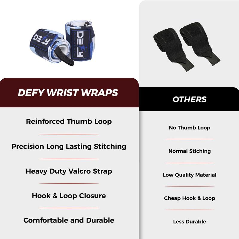 DEFY Fitness Wrist Wraps 18