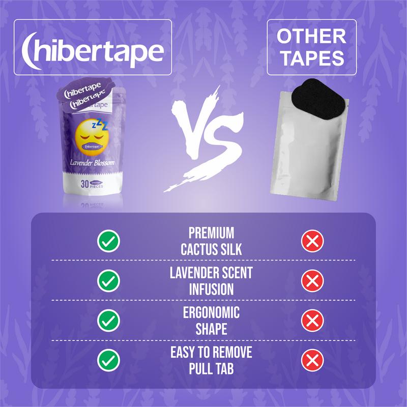 Hibertape - Lavender Mouth Tape - 90-Nights