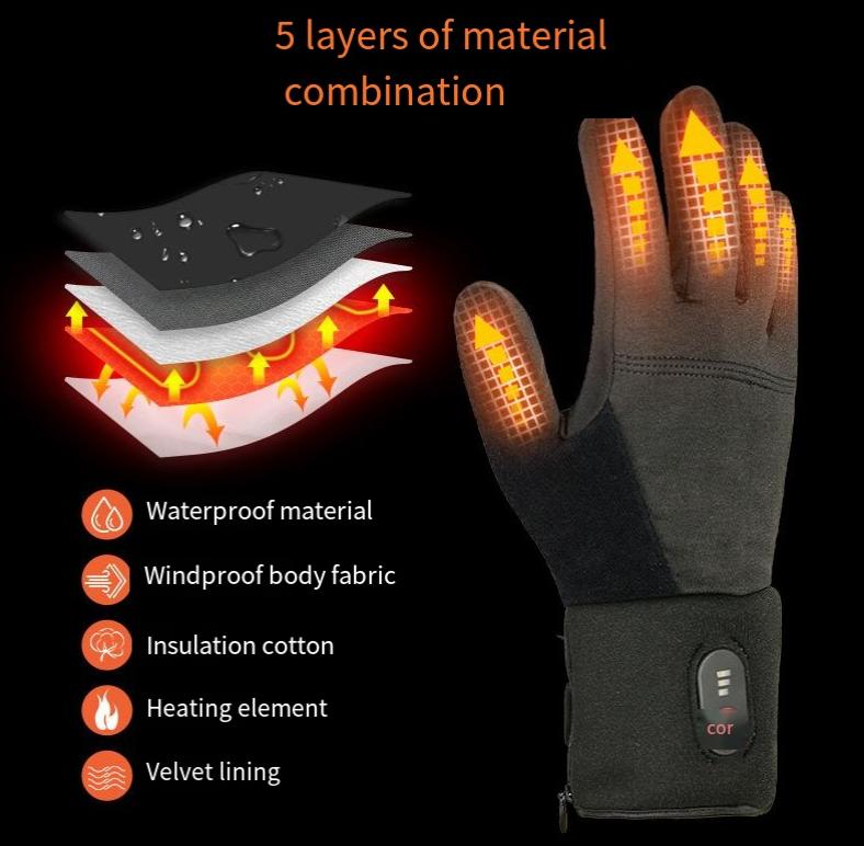 Winter Gloves Waterproof Windproof Mens Women - Warm Gloves Cold Weather, Touch Screen Fingers, Driving Biking Running