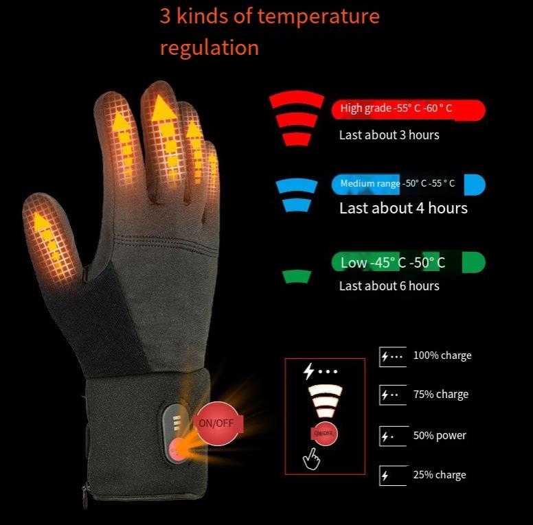 Winter Gloves Waterproof Windproof Mens Women - Warm Gloves Cold Weather, Touch Screen Fingers, Driving Biking Running