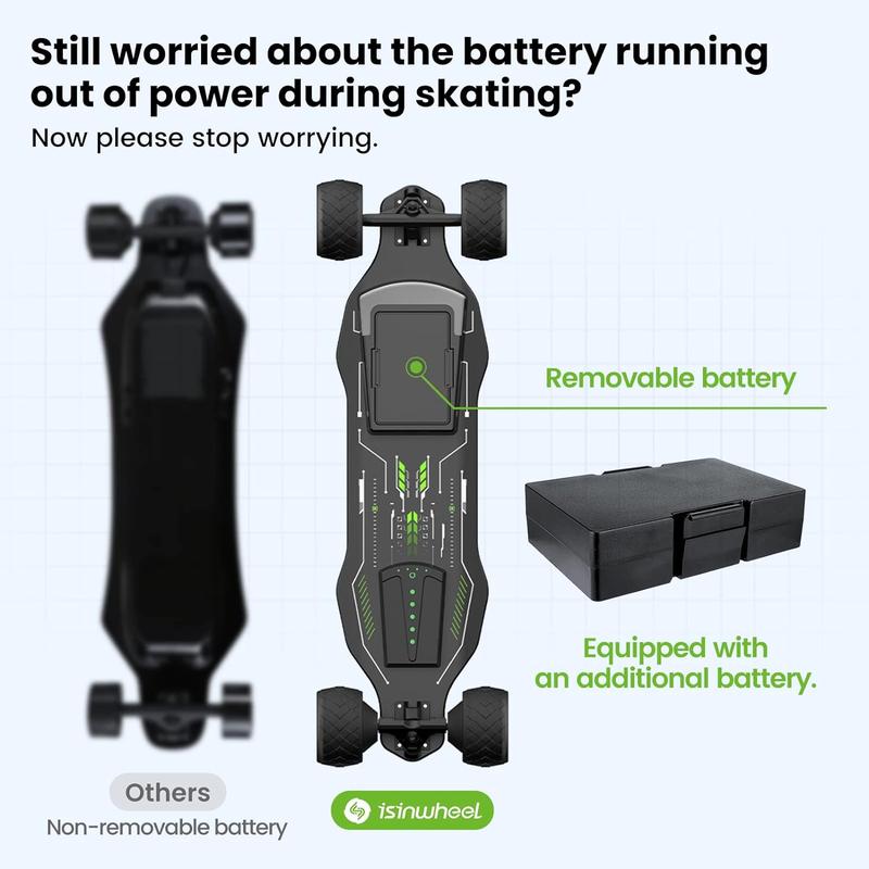 isinwheel V8 Electric Skateboard with Remote, 1200W Brushless Motor, 30 Mph Top Speed, Electric Longboard for Adults ＆Teens