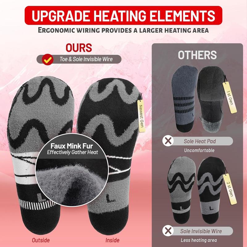 Faux Mink Fur Heated Socks (2 Pairs): 10-Hour Heating | APP-Control | 5000mAh Rechargeable Electric Socks - Battery Powered Cold Weather Foot Warmer Socks for Men Women | Hunting Skiing Camping