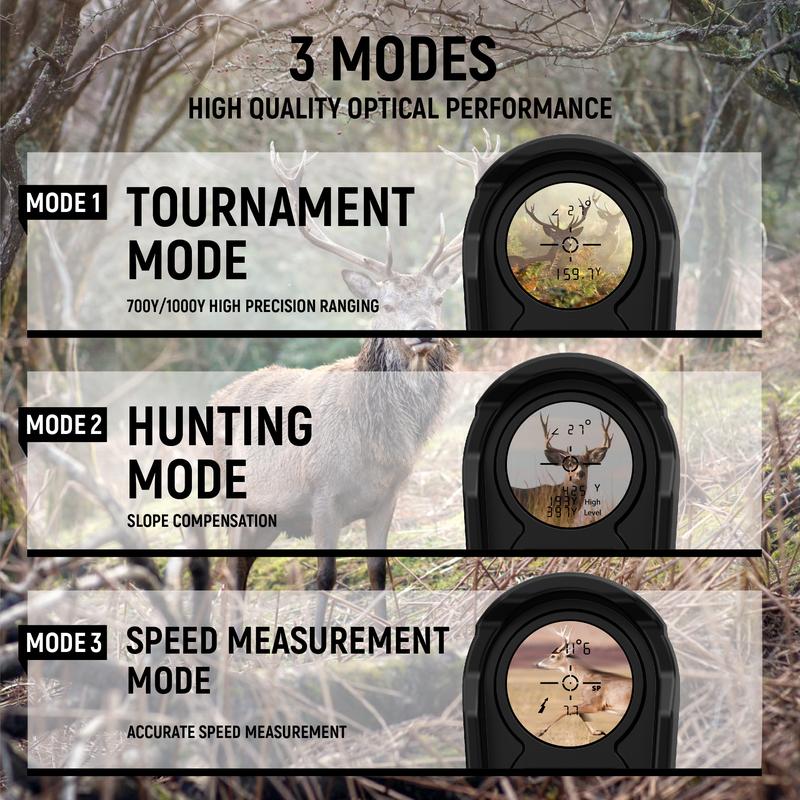 Golf Hunting Camo Rangefinder 6.5X Magnification Rechargeable Waterproof Range Finder, Distance Measurement, Slope Compensation,Speed Modes, Lightweight, for Hunting, Golfing and Shooting