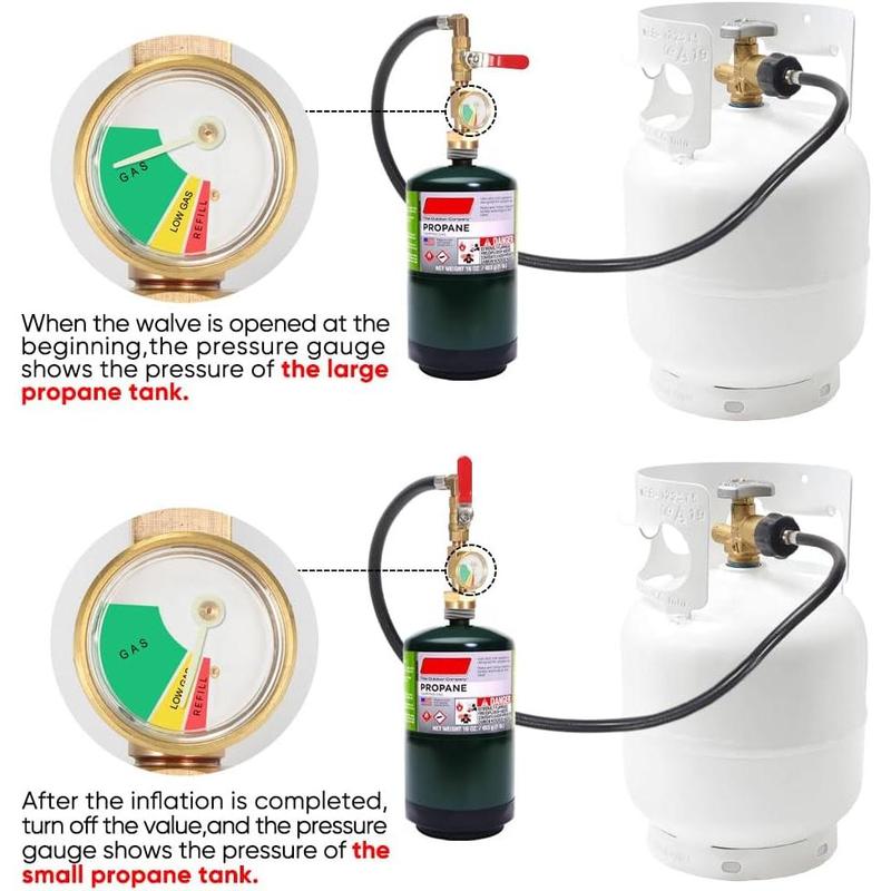 New Updated with Pressure Gauge 36