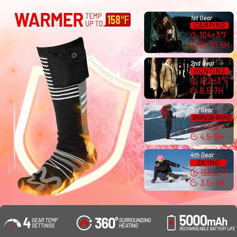 Faux Mink Fur Heated Socks (2 Pairs): 10-Hour Heating | APP-Control | 5000mAh Rechargeable Electric Socks - Battery Powered Cold Weather Foot Warmer Socks for Men Women | Hunting Skiing Camping