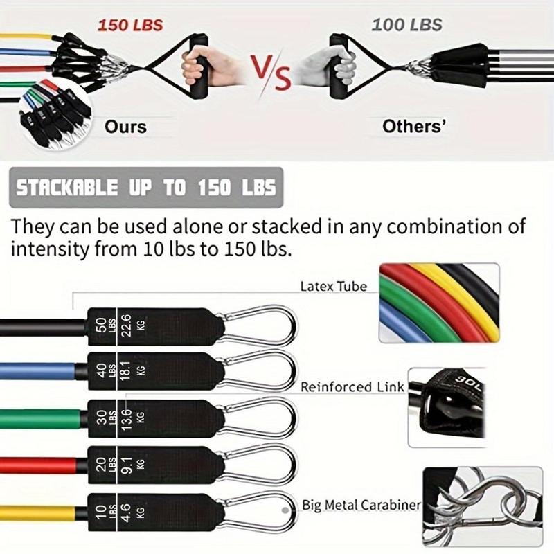 Resistance Band Set, 11pcs set Fitness Resistance Band with Storage Bag, Multifunctional Home Gym Workout Equipment for Women & Men