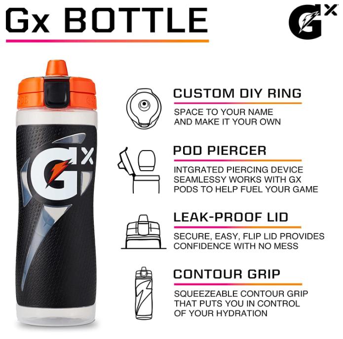 Gatorade Gx, Marble Blue, 30 Oz, Bottle for sport, Water Bottles Drinkware