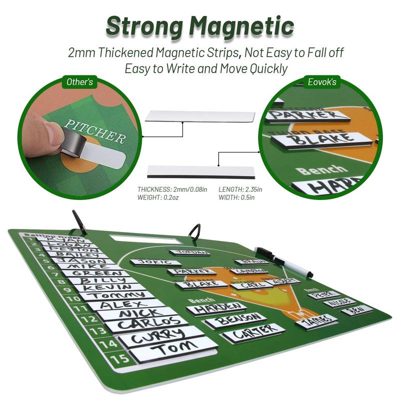 Baseball Lineup Board for Coach, Double-sided Sturdy and Durable Baseball Training Board, Easy Carry with Strong Clips and Dry Erase Pen Holder