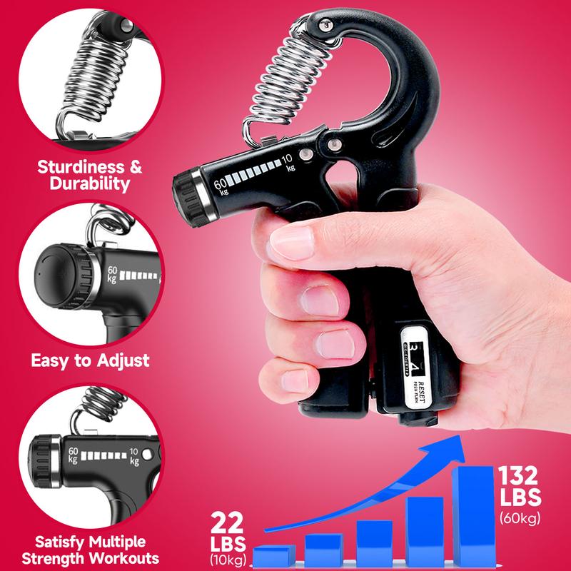 FitBeast Counting Hand Grip Strengthener Workout Kit (5 Pack), 2 Forearm Grip Adjustable Resistance Hand Gripper, Finger Stretcher, Grip Ring & Stress Relief Grip Ball for Athletes