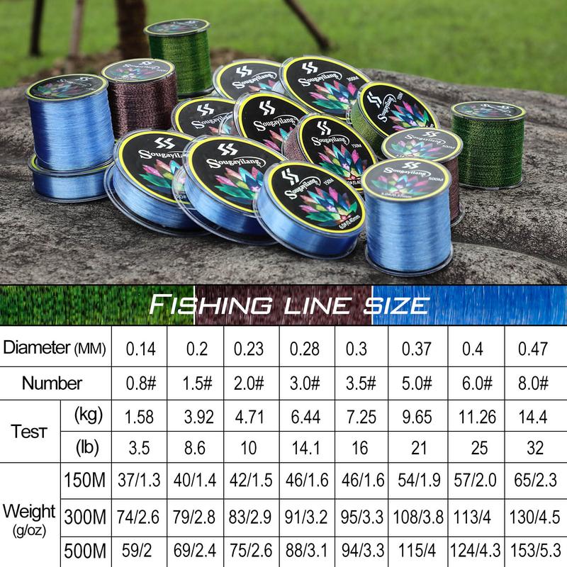 Sougayilang 150m 300m 500m Nylon Line Invisible Fishing Line Speckle Super Strong Nylon Fishing Line 3.5LB - 32LB Monofilament Line 0.14-0.47mm Fishing Line for Carp Fishing