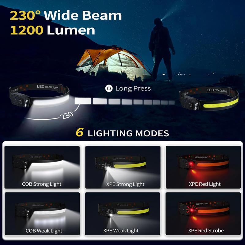 Headlamp Rechargeable 2 count, 230 Wide Beam High Lumen LED Head Lamp for Adults, Motion Sensor Hard Hat Head Lights for Forehead,6Mode Headlight Flashlight for Camping Fishing Hiking Gear