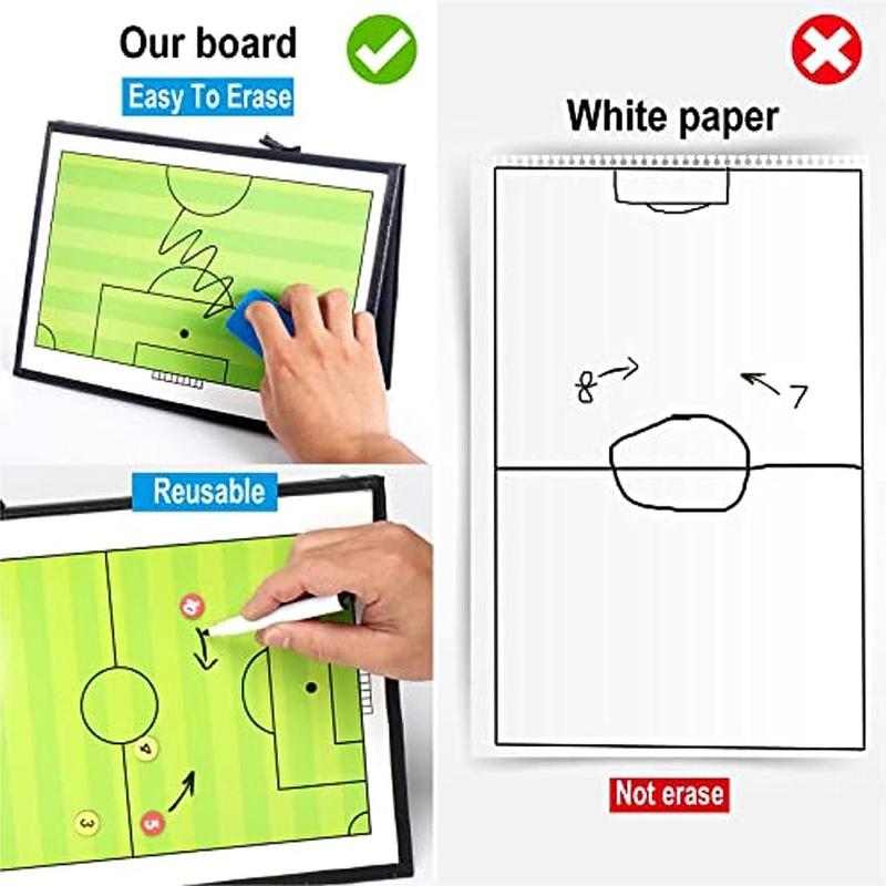 Portable Football Marker Board, 1 Set Magnetic Foldable Football Coaching Board Kit Including  Magnetic Board, Marker Pen & Zipper Bag, Soccer Training Coach Board, Football Auxiliary Equipment