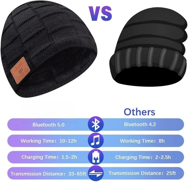 Bluetooth Beanie for Men Hat Women Men Gifts Stocking Stuffers Adults