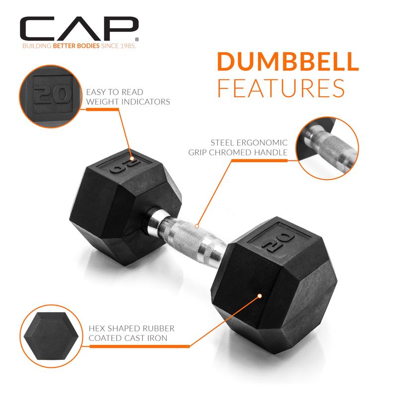 20LB Rubber Encased Exercise & Fitness Hex Dumbbell, Single, Hand Weight For Strength Training