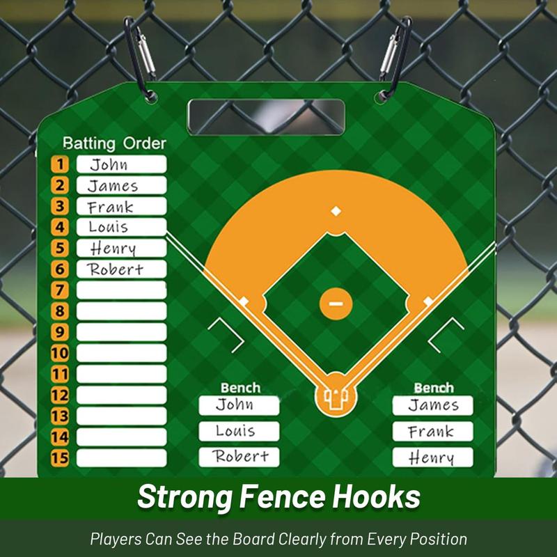 Baseball Lineup Board for Coach, Double-sided Sturdy and Durable Baseball Training Board, Easy Carry with Strong Clips and Dry Erase Pen Holder