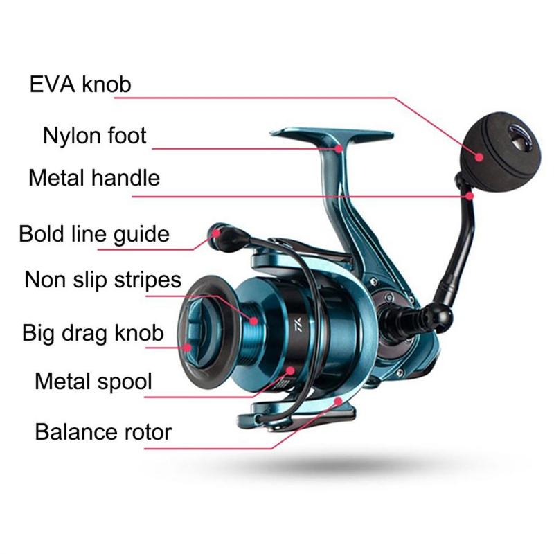 Fishing Reel, High Speed Fishing Reel, Up to 16KG Max Drag Aluminum Alloy Fishing Spinning Reel, Suitable for Saltwater Fishing, Outdoor Recreation Equipment