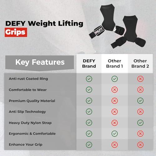 DEFY Weight Lifting Grips for Powerlifting – Anti-Slip Neoprene Gym Grips with Padded Wrist Straps – Lifting Straps for Deadlifts, Cross Training, Gymnastics & Pull Ups (Small)