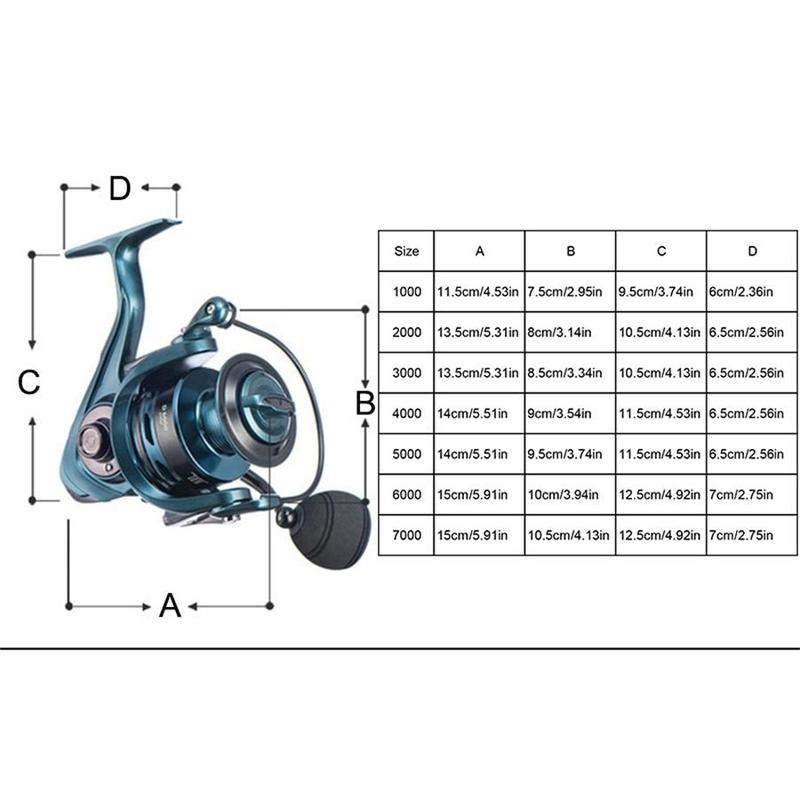 Fishing Reel, High Speed Fishing Reel, Up to 16KG Max Drag Aluminum Alloy Fishing Spinning Reel, Suitable for Saltwater Fishing, Outdoor Recreation Equipment